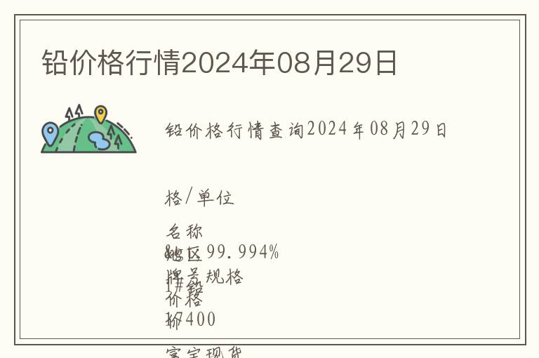 鉛價(jià)格行情2024年08月29日