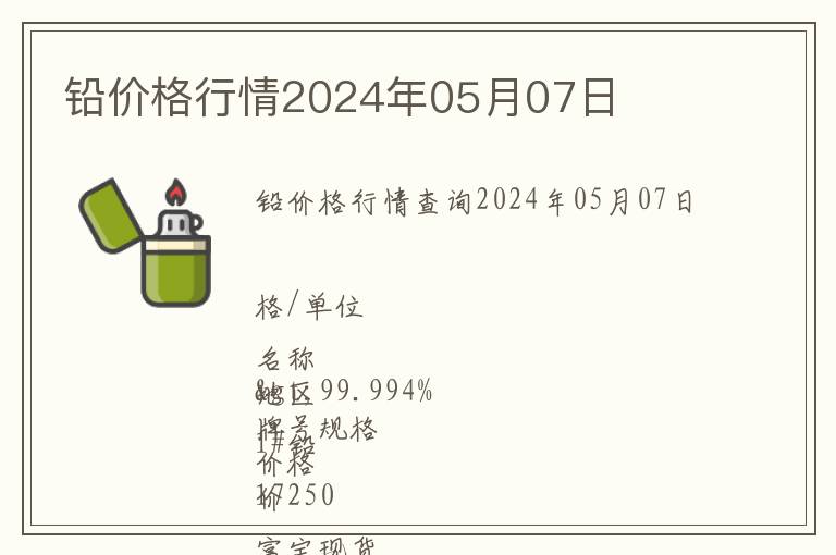 鉛價格行情2024年05月07日