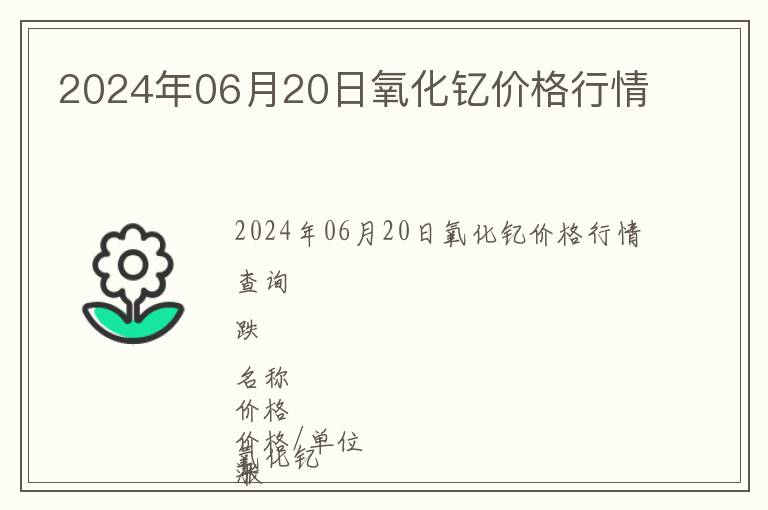 2024年06月20日氧化釔價格行情