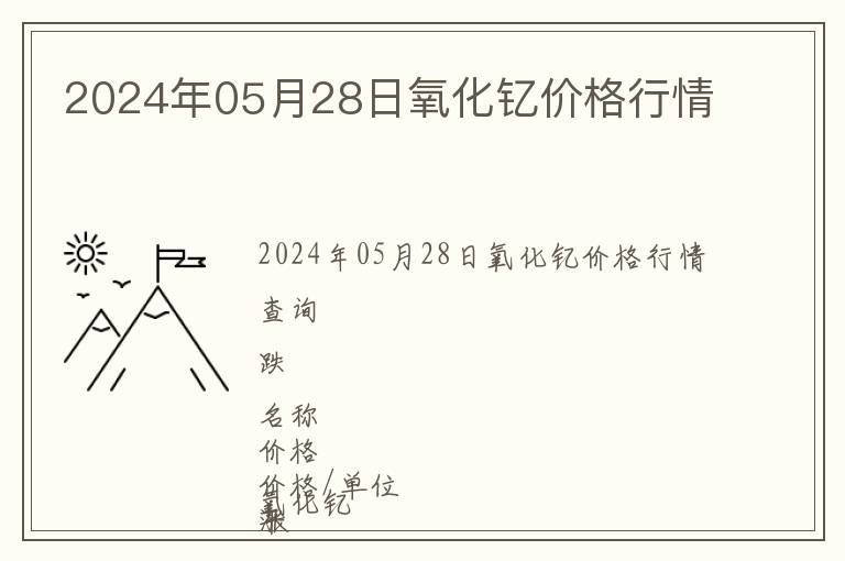 2024年05月28日氧化釔價(jià)格行情