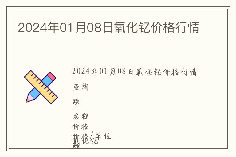 2024年01月08日氧化釔價格行情