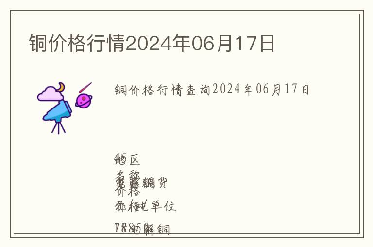 銅價格行情2024年06月17日