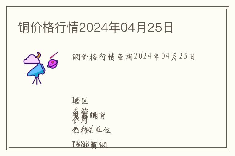 銅價(jià)格行情2024年04月25日