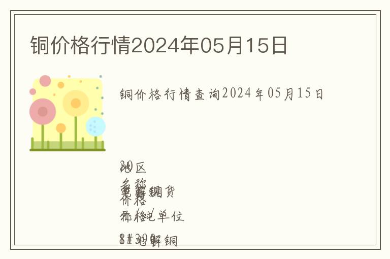 銅價格行情2024年05月15日