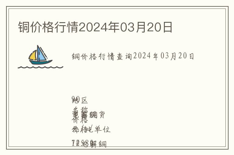 銅價格行情2024年03月20日