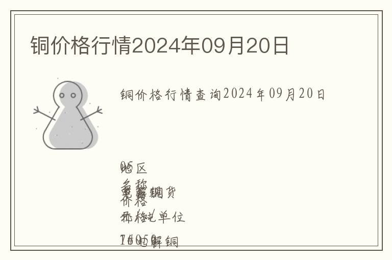 銅價格行情2024年09月20日