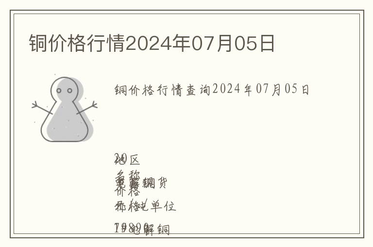 銅價格行情2024年07月05日