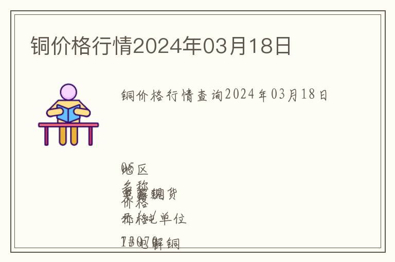 銅價(jià)格行情2024年03月18日