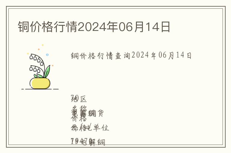 銅價格行情2024年06月14日