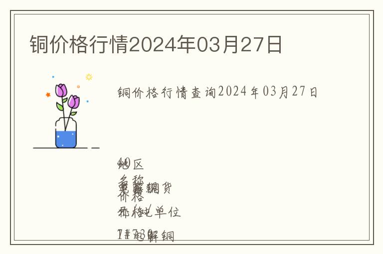 銅價格行情2024年03月27日
