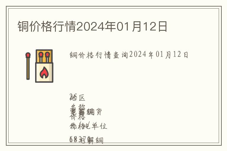 銅價格行情2024年01月12日