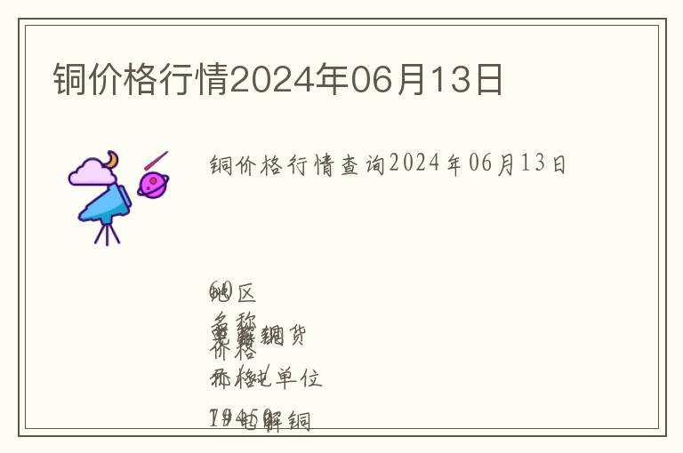 銅價格行情2024年06月13日