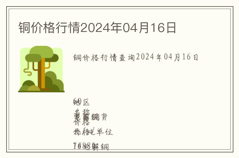 銅價格行情2024年04月16日