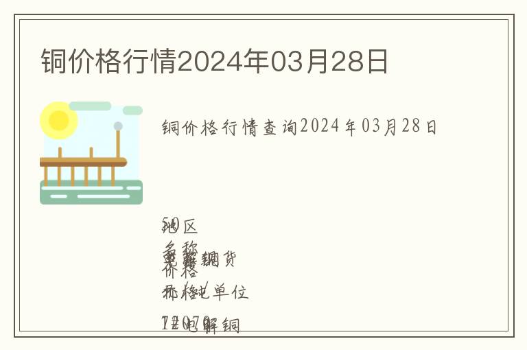 銅價格行情2024年03月28日