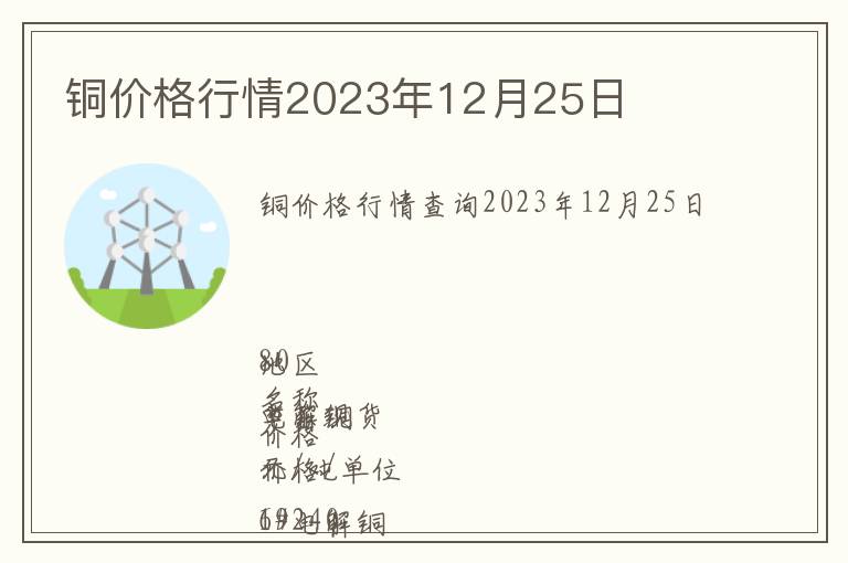銅價格行情2023年12月25日