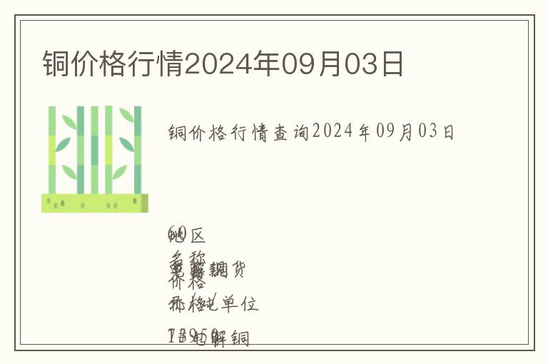 銅價格行情2024年09月03日
