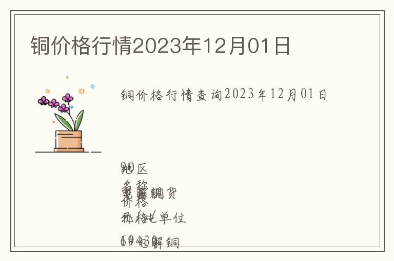 銅價格行情2023年12月01日