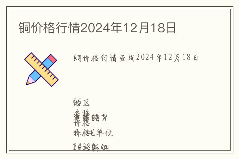 銅價格行情2024年12月18日