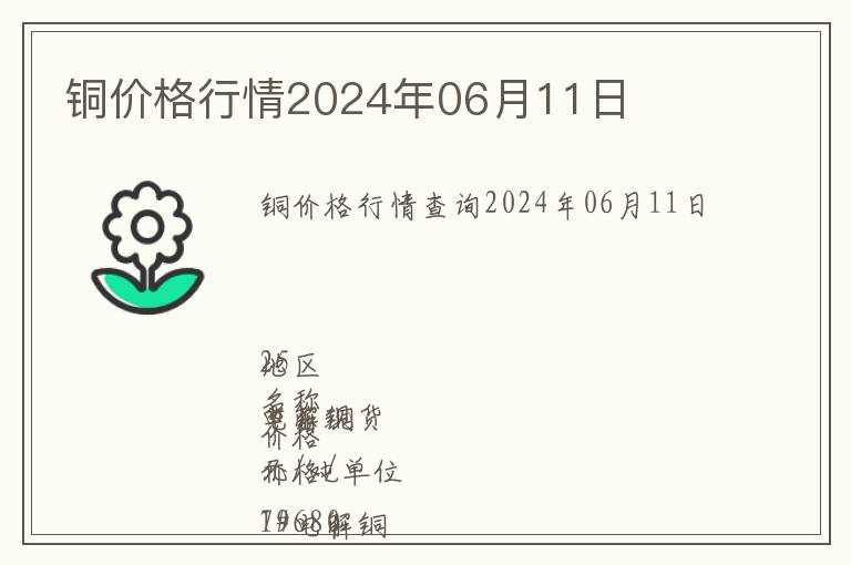 銅價格行情2024年06月11日