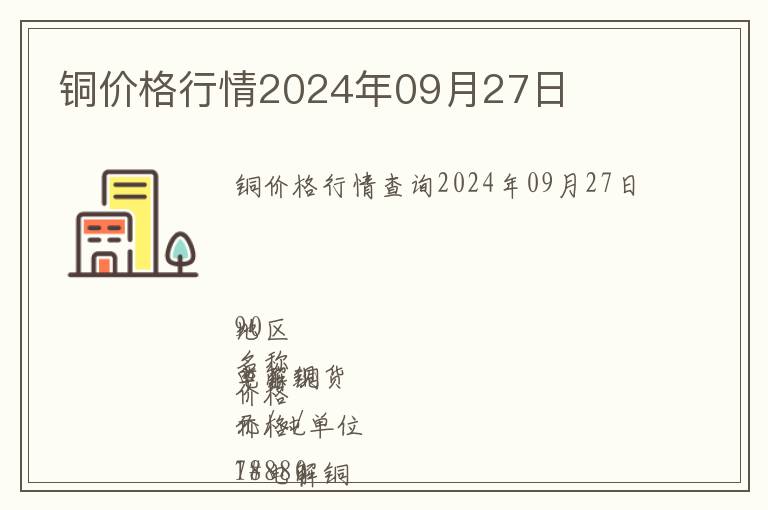 銅價格行情2024年09月27日