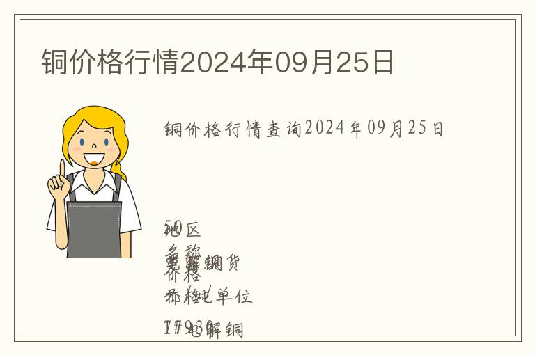 銅價格行情2024年09月25日