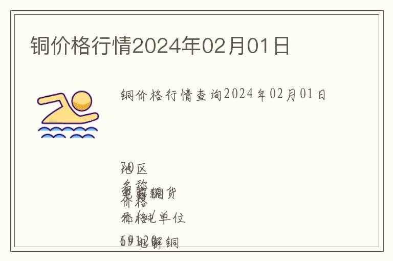 銅價格行情2024年02月01日