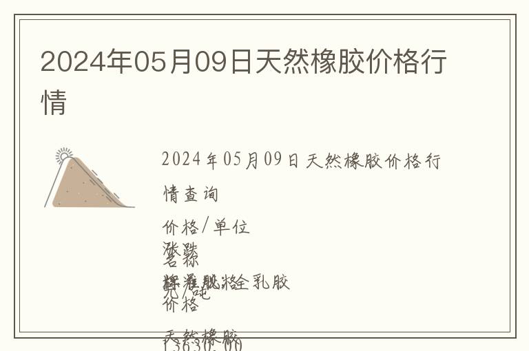 2024年05月09日天然橡膠價格行情