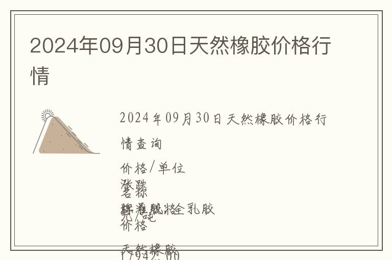 2024年09月30日天然橡膠價格行情