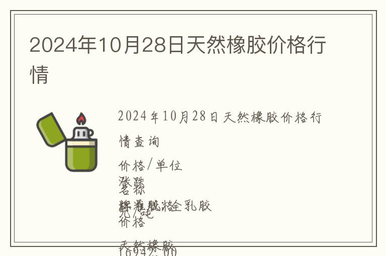 2024年10月28日天然橡膠價格行情