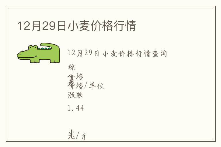 12月29日小麥價格行情