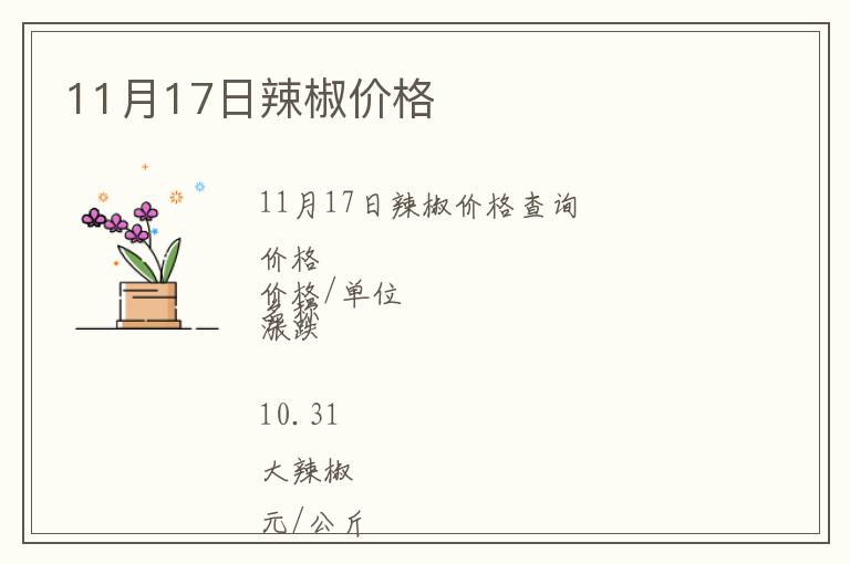 11月17日辣椒價格