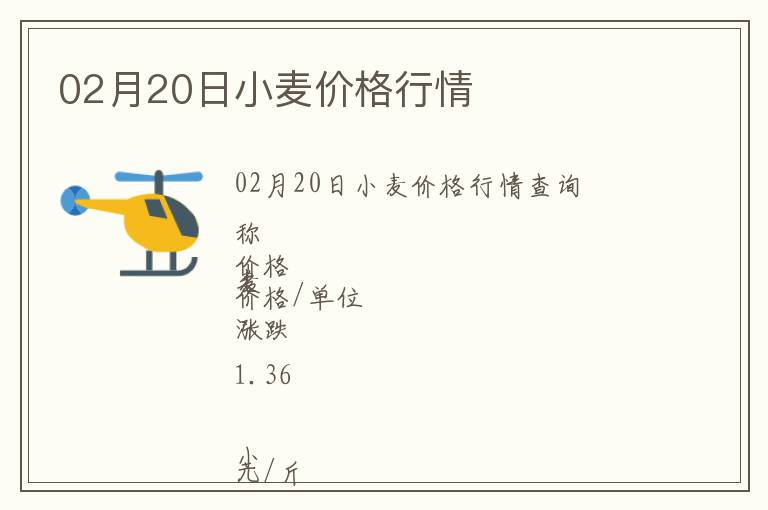 02月20日小麥價格行情