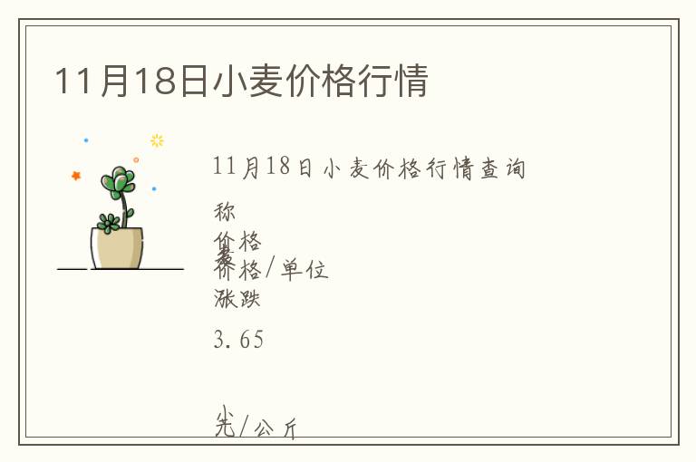 11月18日小麥價(jià)格行情
