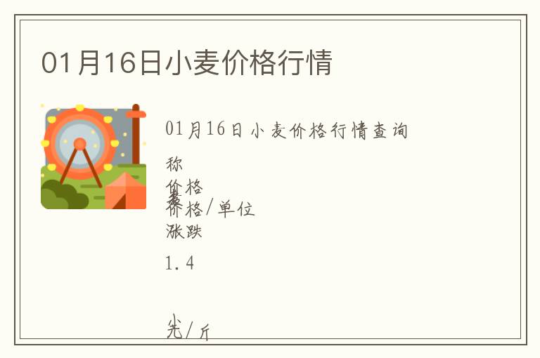 01月16日小麥價格行情