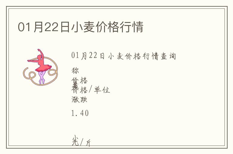 01月22日小麥價(jià)格行情