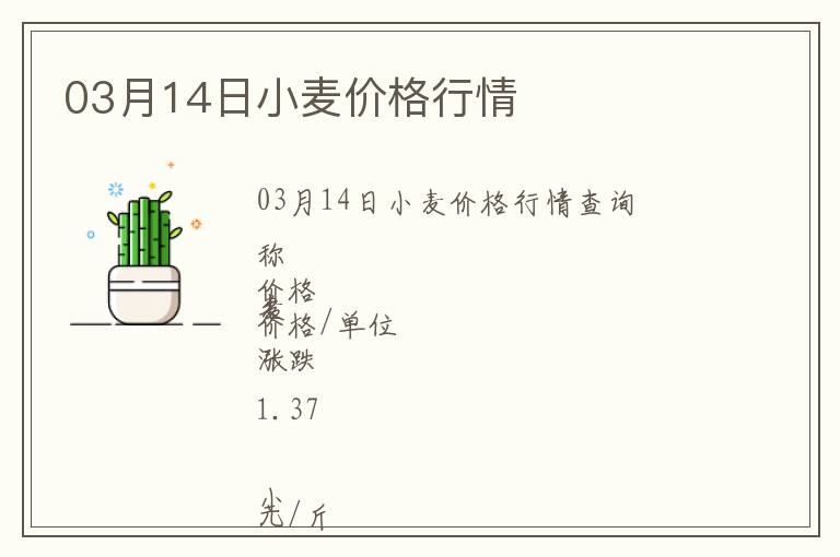 03月14日小麥價格行情