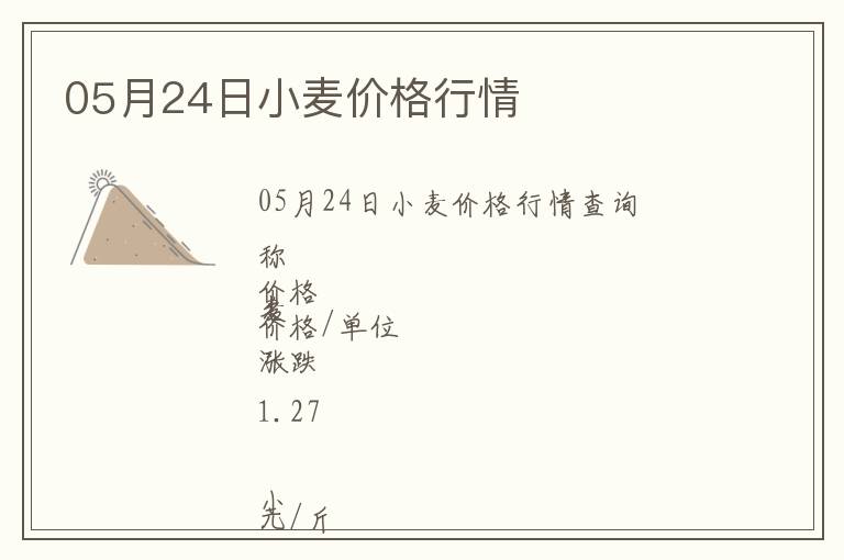 05月24日小麥價(jià)格行情