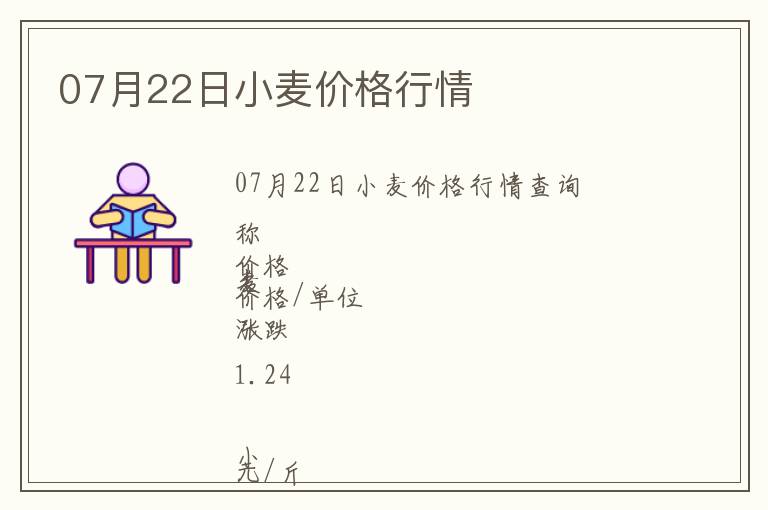 07月22日小麥價格行情