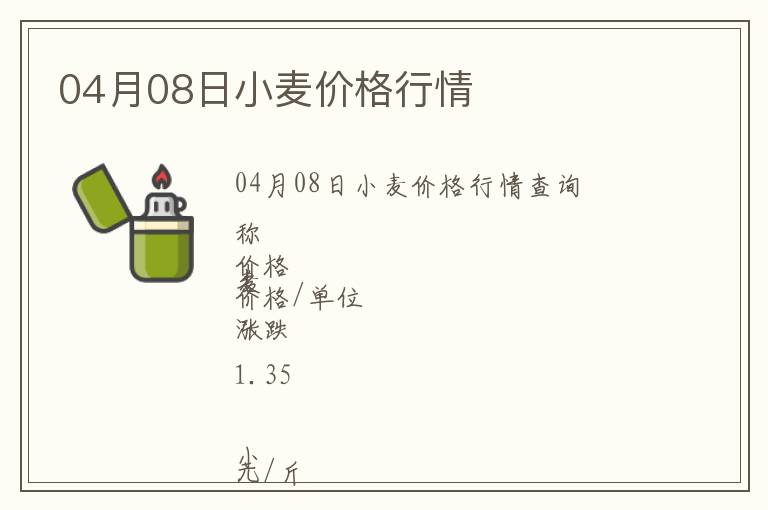 04月08日小麥價格行情