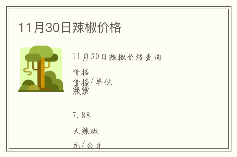 11月30日辣椒價(jià)格