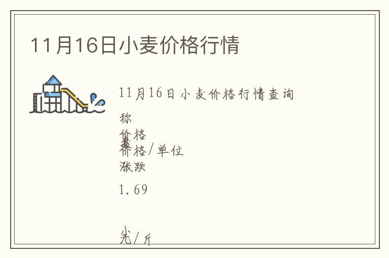 11月16日小麥價(jià)格行情