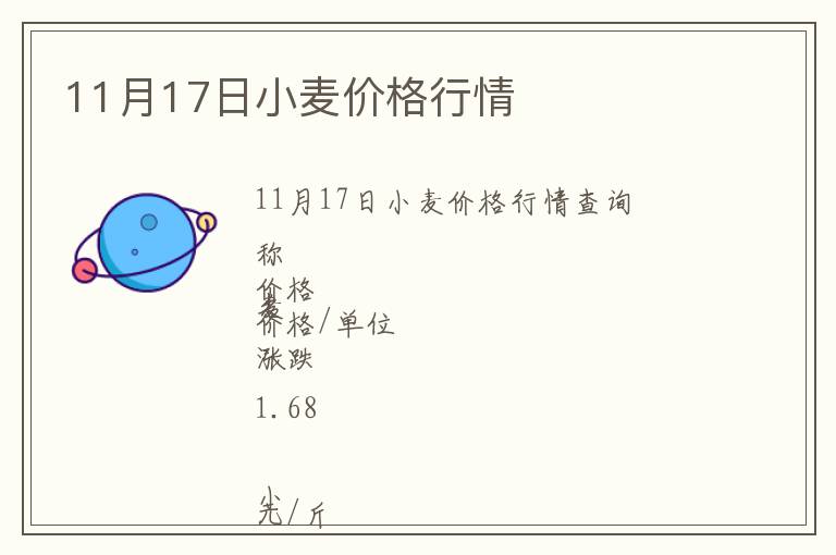 11月17日小麥價格行情