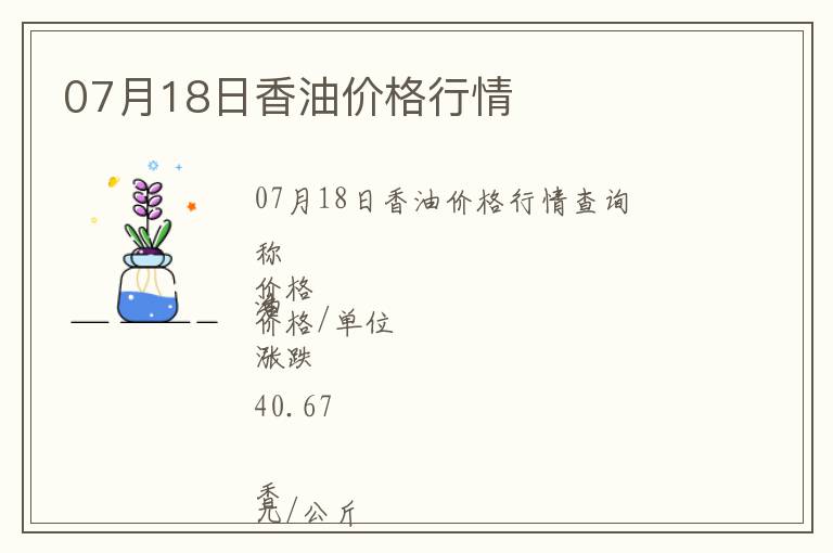 07月18日香油價(jià)格行情