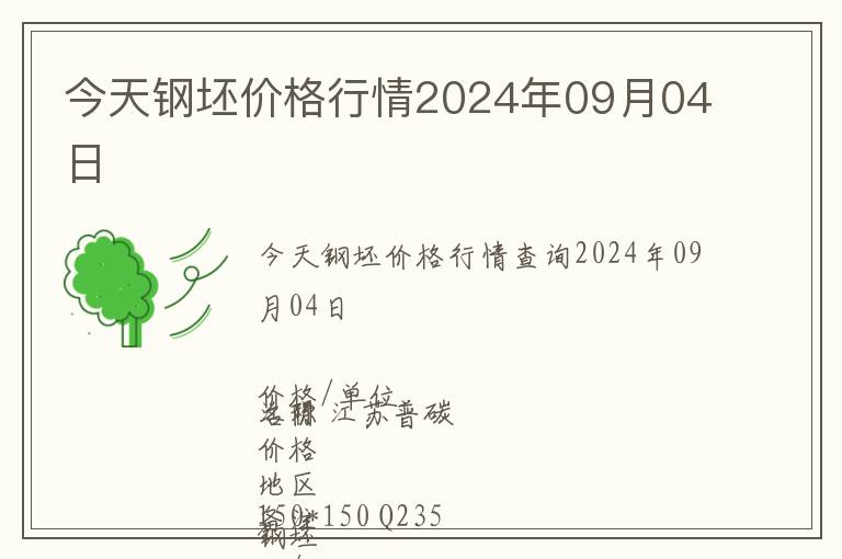 今天鋼坯價(jià)格行情2024年09月04日