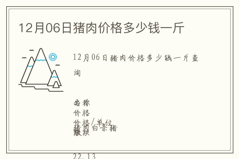 12月06日豬肉價格多少錢一斤