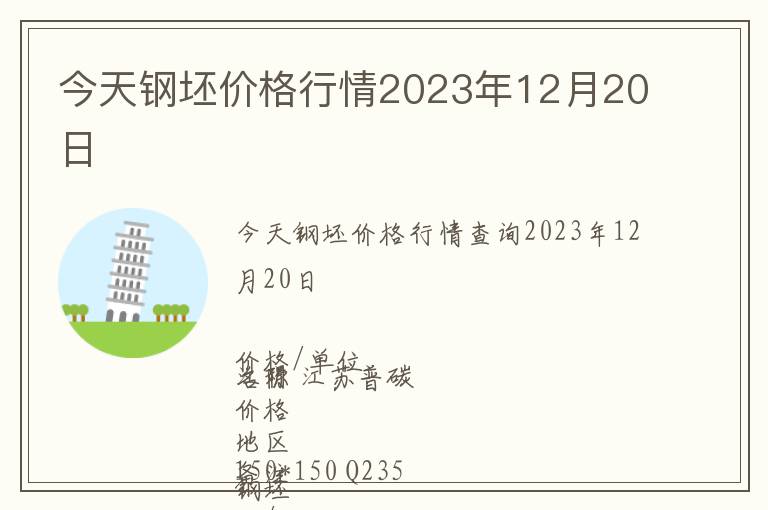 今天鋼坯價格行情2023年12月20日