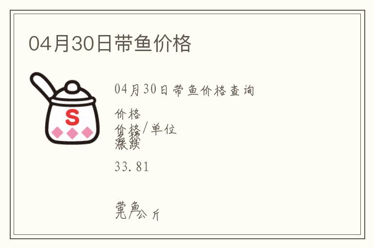 04月30日帶魚價(jià)格