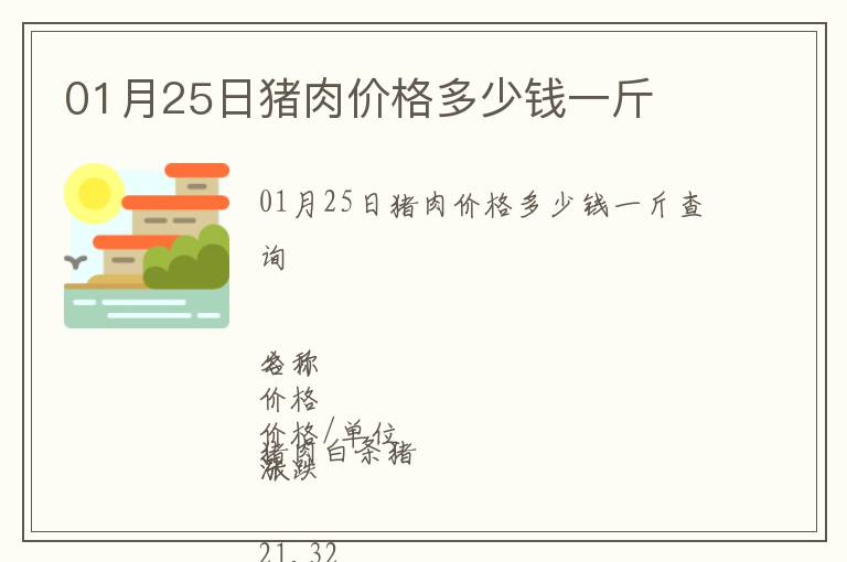 01月25日豬肉價格多少錢一斤