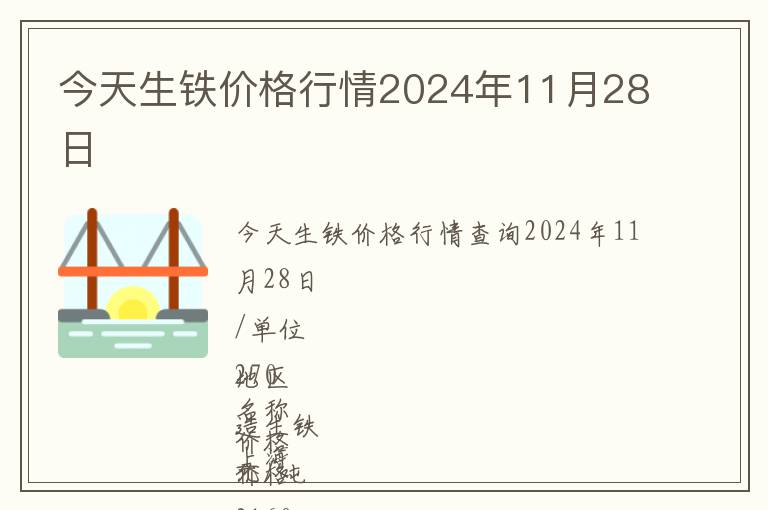 今天生鐵價格行情2024年11月28日