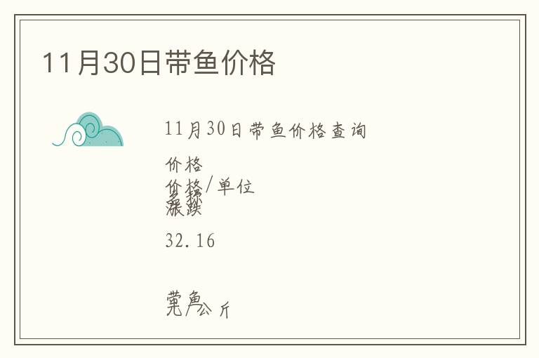 11月30日帶魚價格